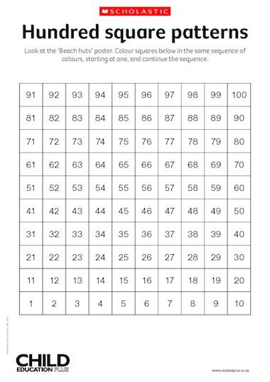 Hundred Square Patterns Free Primary Ks1 And Ks2 Teaching Resource