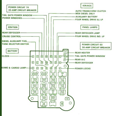 Chevrolet Suburban Wiring Fuse Box Diagram Auto Fuse Box Diagram My