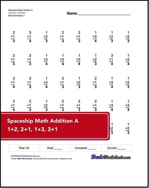 Printable Resources For 3rd Graders Including A Multiplication Chart