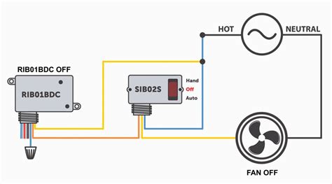 Adding An Override Switch To An Existing Relay Installation