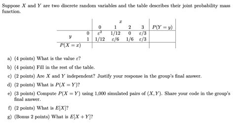 Solved Suppose X And Y Are Two Discrete Random Variables And