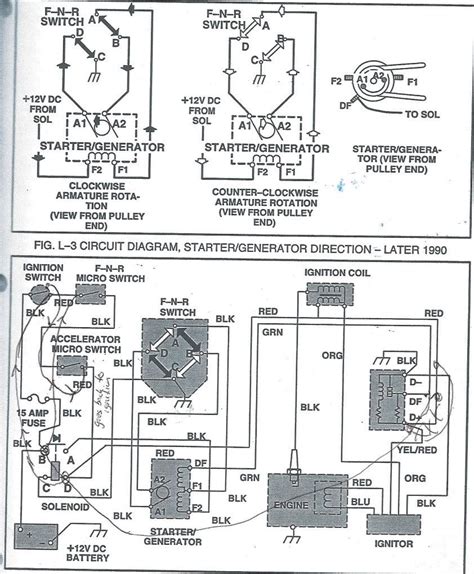 1994 95 Ezgo Wiring Diagram
