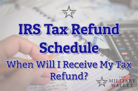 Tax Refund Tax Management And Financial Horizons