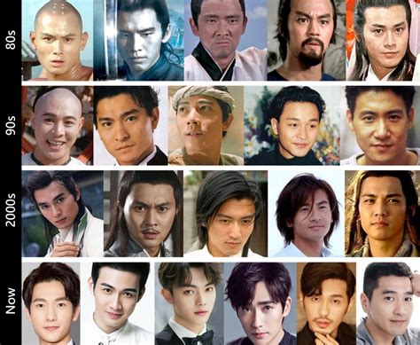best chinese actors in ancient garbs mydramalist