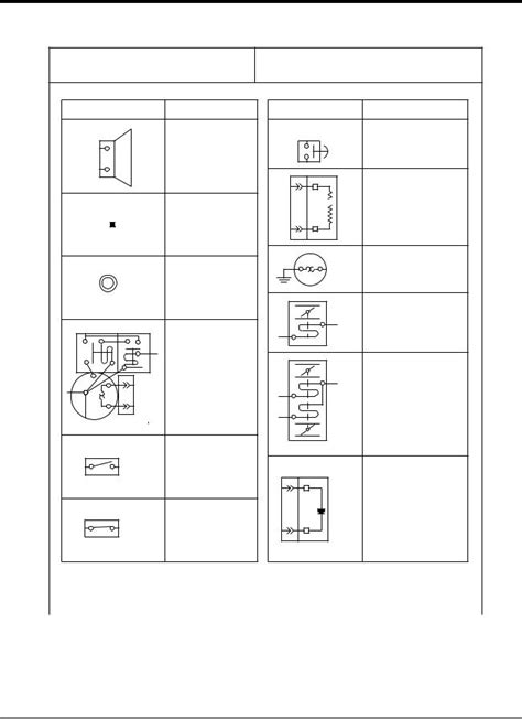 International 7600 Fuse Box Diagram Wiring System