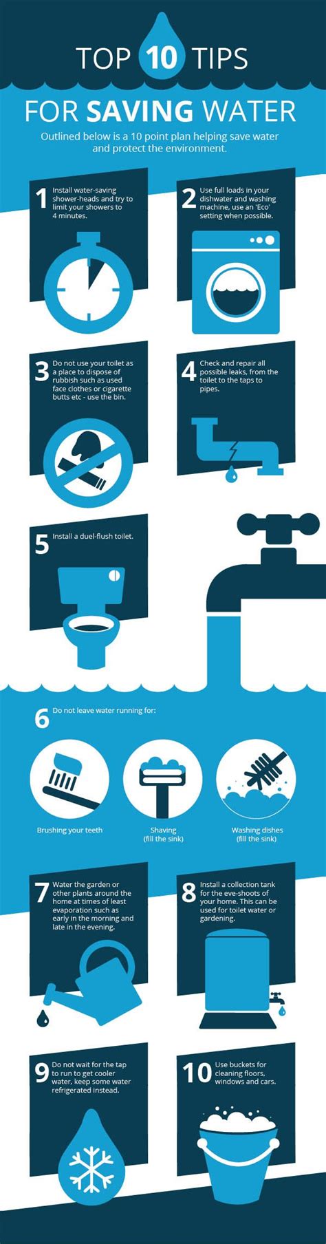How To Save Water Images Top 10 Ways To Save Water In The Uae Images