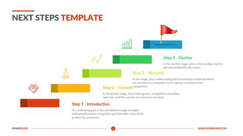 Next Steps Slide Editable Ppt Template Download Now