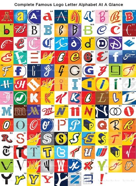 Alphabet Pop Art Print Using Famous Brand Logo Letter W From