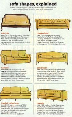 1/4 inch = 1 foot. printable furniture templates 1/4 inch scale | Free Graph Paper for Furniture Space Plan Designs ...