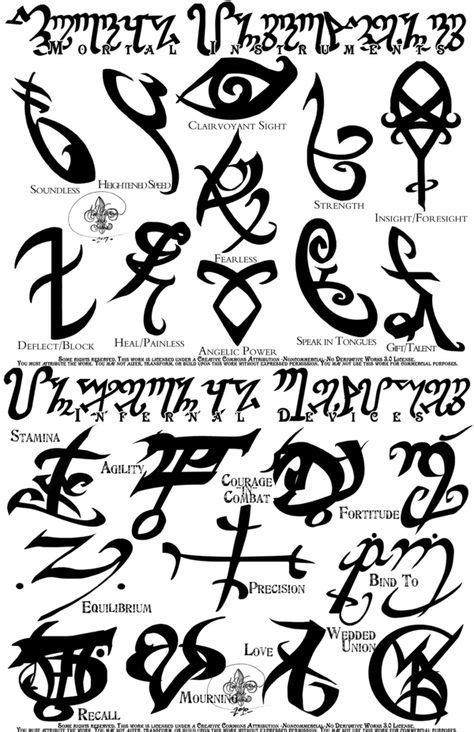 38 Nephilim Symbol Tattoos Ideas Nephilim Symbol Tattoos Tattoos