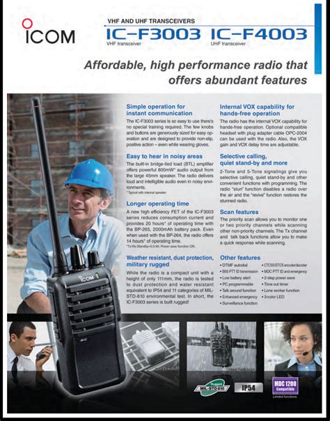 Amateur Radio Transceivers At Best Price In India