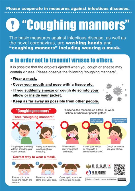 Dealing With The Novel Coronavirus Covid Outbreak News Events News Yamagata University