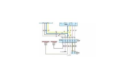 Holden Commodore Vy Stereo Wiring Diagram - Wiring Diagram and