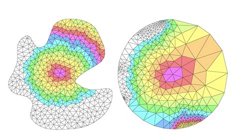 Liouvilles Theorem On Conformal Rigidity Meiji163