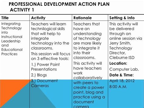 Professional Development Plan Sample For Teachers Unique Action Pl