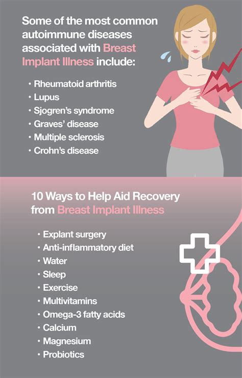 What Is Breast Implant Illness, and How Can You Recover? – The Amino