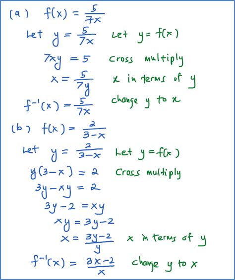 Inverse Function Example 2 - SPM Additional Mathematics