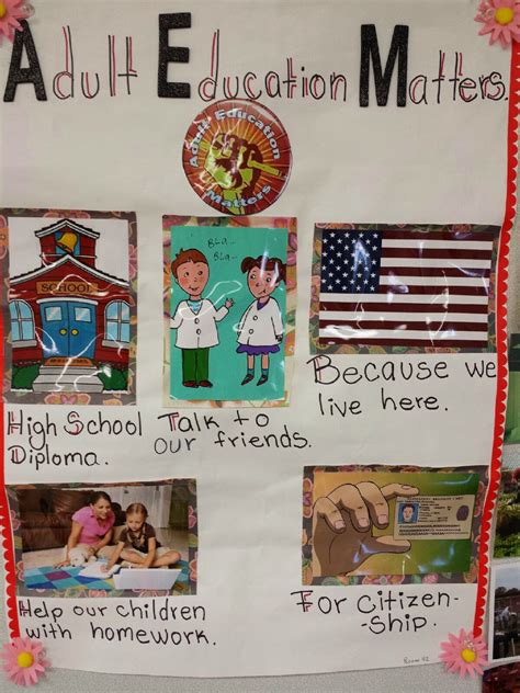 San Mateo Adult School 2014 Adult Education Week Poster Contest