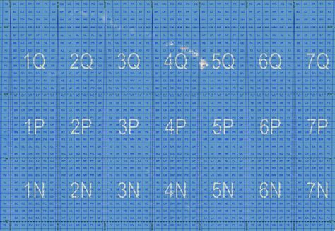 Understanding And Converting Mgrs Coordinates In Python