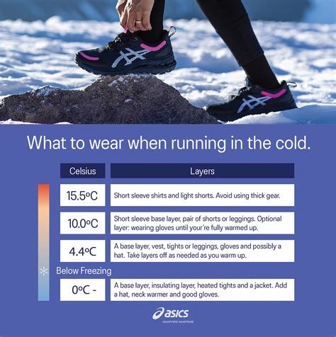 Top Tips To Being Properly Prepared For Cold Weather Runs Asics Nz