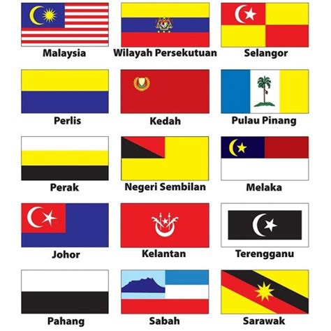 Malaysia All States Flag Bendera Semua Negeri Malaysia 3ft X 6ft