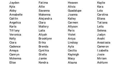 Top 500 Baby Girl Names Baby Girl Names Pinterest Babies Girls