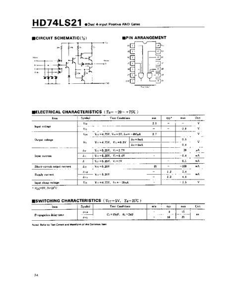 74ls21 Datasheet15 Pages Hitachi Dual 4 Input Positive And Gates