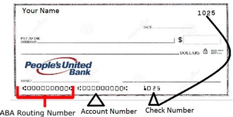 Is an american bank holding company that owns people's united bank. Check Out People's United Bank Routing Number All Locations