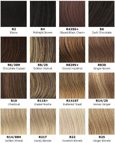 Brown hair shades brown hair colors brunette color brunette to blonde hair level chart mixing hair color pravana hair color hair levels hair color. 14 Short Hairstyles With Bangs | Ash blonde hair colour ...