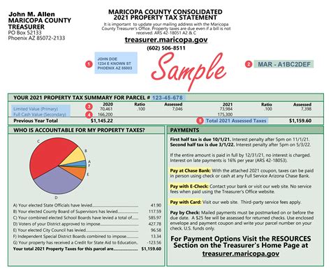 maricopa county tax liens for sale - Maritza Forrest