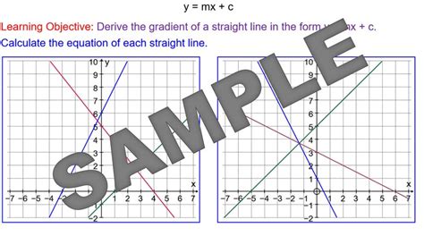 Finding The Equation Of Straight Line Graphs Mr Mathematics