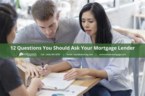 12 Questions To Ask Potential Mortgage Lenders