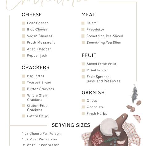 Charcuterie Board Shopping List Free Printable