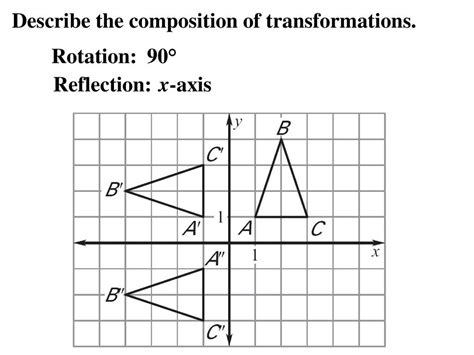 95 96 Compositions Of Transformations Symmetry Ppt — Db