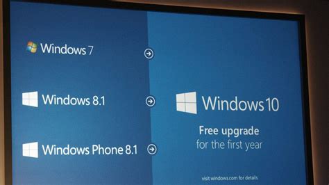Microsoft Reminds Us Windows 10 Free Upgrade Offer Expires July 29th