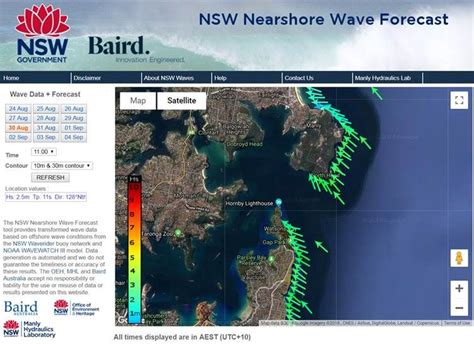 Nsw Nearshore Wave Model And Forecast System Baird