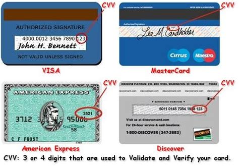 A cvc or cvv is a security code that helps protect your credit card when you shop online or over the phone. Frequently Asked Questions