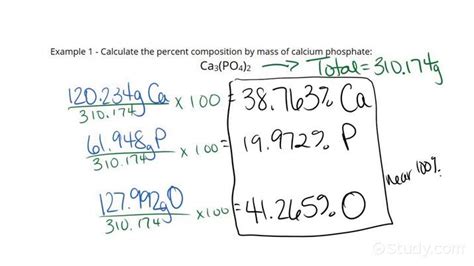 How To Find Mass Percent From Chemical Formulae Chemistry