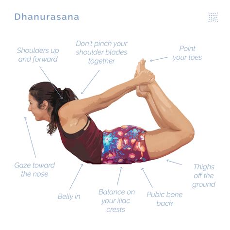 Benefits Of Bow Pose In Yoga