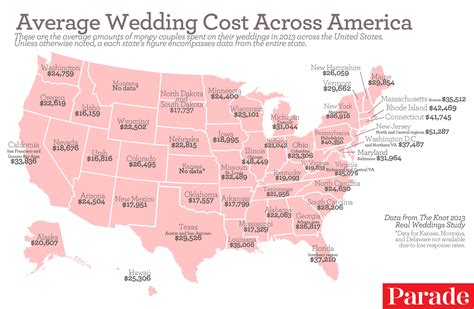 Just to make the family happy and sibei tight budget, a small buffet at the void deck, rent 1 set of suit and dress (makeup diy), ask friend be photographer, diy wedding album, 1 set of wedding rings. Top 20 U.S. States for Photographers to Live in 2016 - Improve Photography