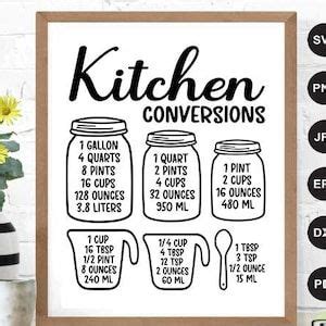Kitchen Conversions Chart Svg Recipe Cheat Sheet Svg Etsy Liquid