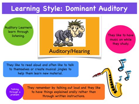 Examples Of Auditory Imagery Imagecrot