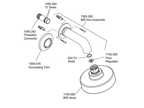 When a showerhead leaks, sometimes tightening the showerhead or the arm by hand can stop the dripping, but this once the showerhead is clean, and the parts are clean, inspect the threads of the shower arm and the shower head. Mira Beat 90mm fixed shower head and arm chrome shower ...