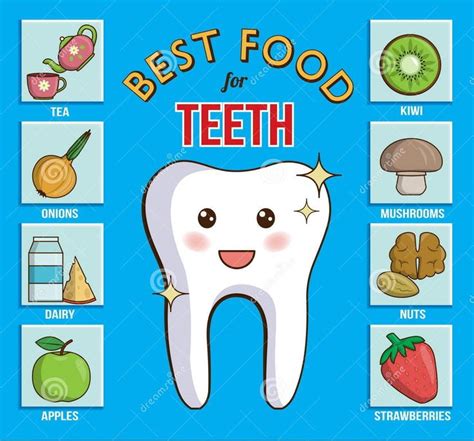 Best Food For Teeth😀 Dental Health Health Drink