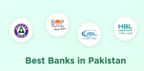 Top Banks In Pakistan List Of Govt And Private Banks Best