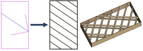 Woodmetal Framing For Revit The Most Significant Enhancements Of 2020 Agacad Enabling
