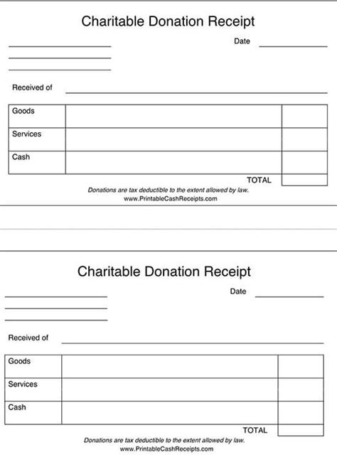 Free Donation Receipt Templates Word Pdf