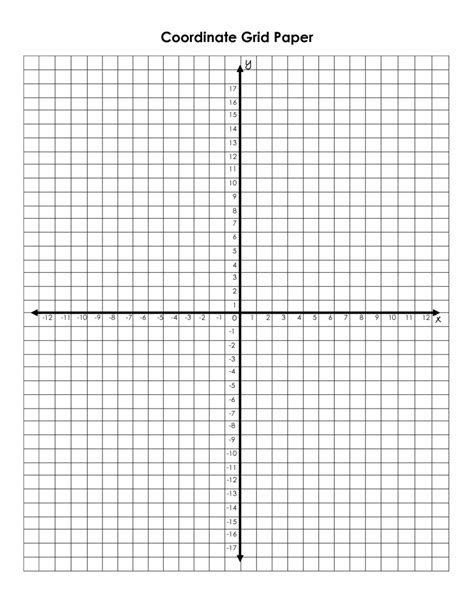 Coordinate Grid 10 By 10