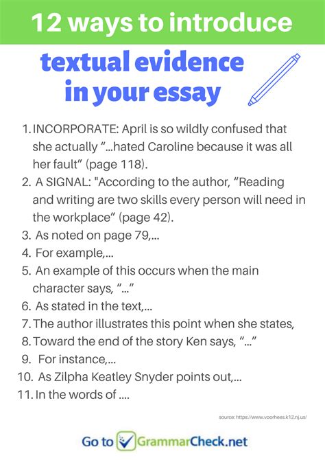 12 Ways To Introduce Textual Evidence In Your Essay Academic Essay