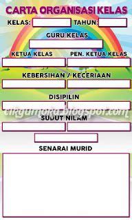 Seperti yang kita sedia maklum, carta organisasi sekolah wajib carta organisasi boleh edit cikgu kama. Cikgu Moka: Tempahan jadual kelas, carta organisasi ...
